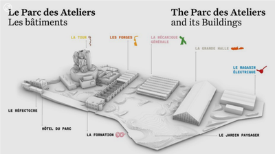 LUMA Arles - Parc des Ateliers, gli edifici © LUMA Arles